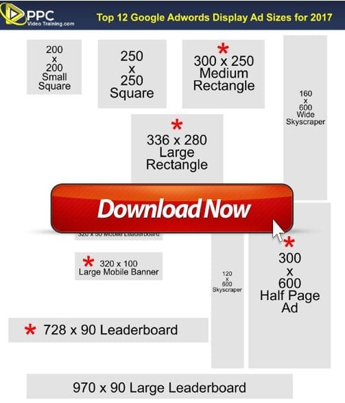 Google Adwords Display Ad Sizes 2017