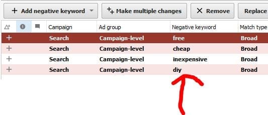 Negative Keywords Added