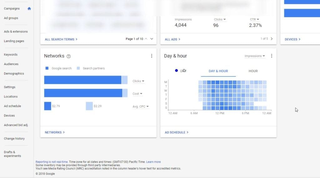 New Google Adwords Overview