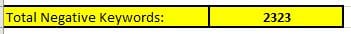 You Will Never Have Too Many Negative Keywords