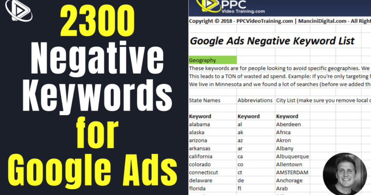 2300 Negative Keywords for Google Ads