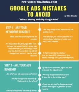 Google Ads Mistakes to Avoid Checklist