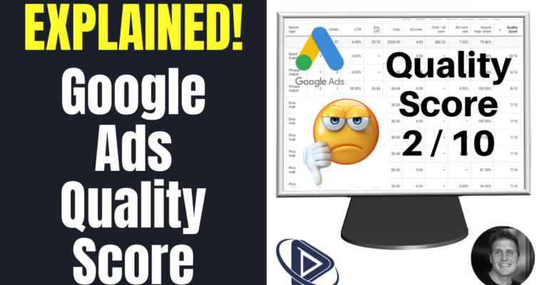 Google Ads Quality Score Explained Quality Score Google Ads
